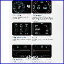 Brand New Car HUD Display OBD+GPS+Gradient Meter 3 System ABS/PC Alarm