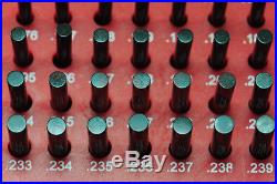 OUT OF STOCK 90 DAYS 190 pcs M1.061.250 Steel Pin Plug Gage Set Minus (-) With N
