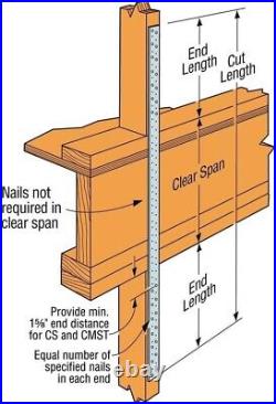 Simpson CS18SS-R 18 Gauge 200ft. Coiled Strap Galvanized CS-18 Strap