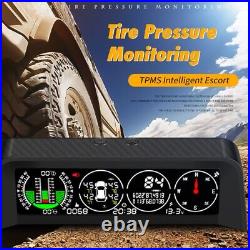 TPMS GPS TPMS HUD 3in1 Car Compass GPS TPMS HUD Meter Inclinometer X91 Brand New